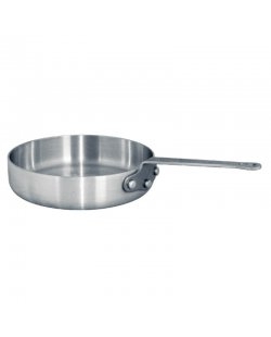 Aluminium pannen