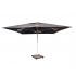 Hertog Jan parasol 4 x 4 meter